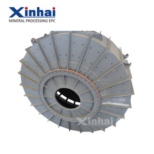 Silicate Ceramic Cement Ball Mill Machine Autogenous Milling , Large Comminution Ratio
Group Introduction